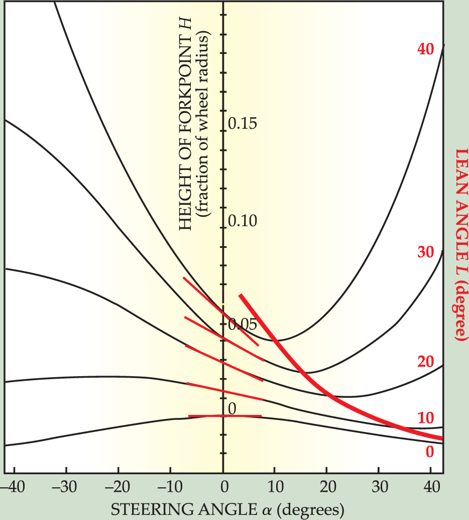 PTO.v59.i9.51_1.f4.jpg