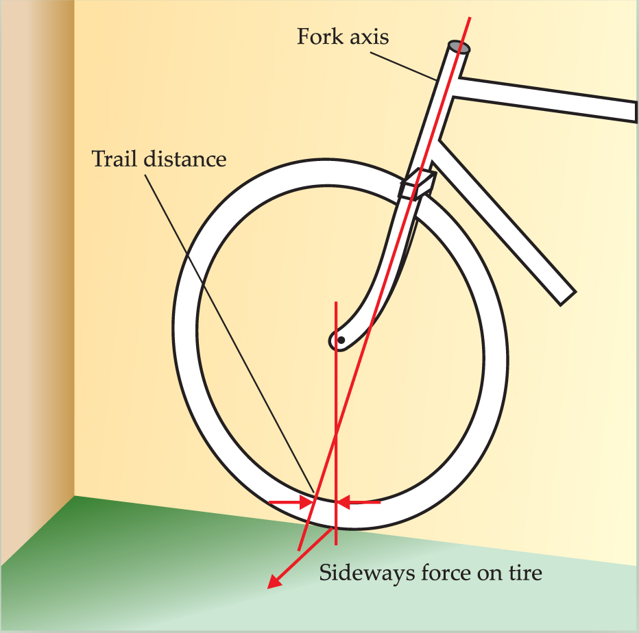 PTO.v59.i9.51_1.f6.jpg