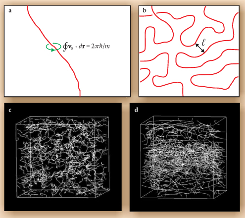 PTO.v60.i4.43_1.f3.jpg