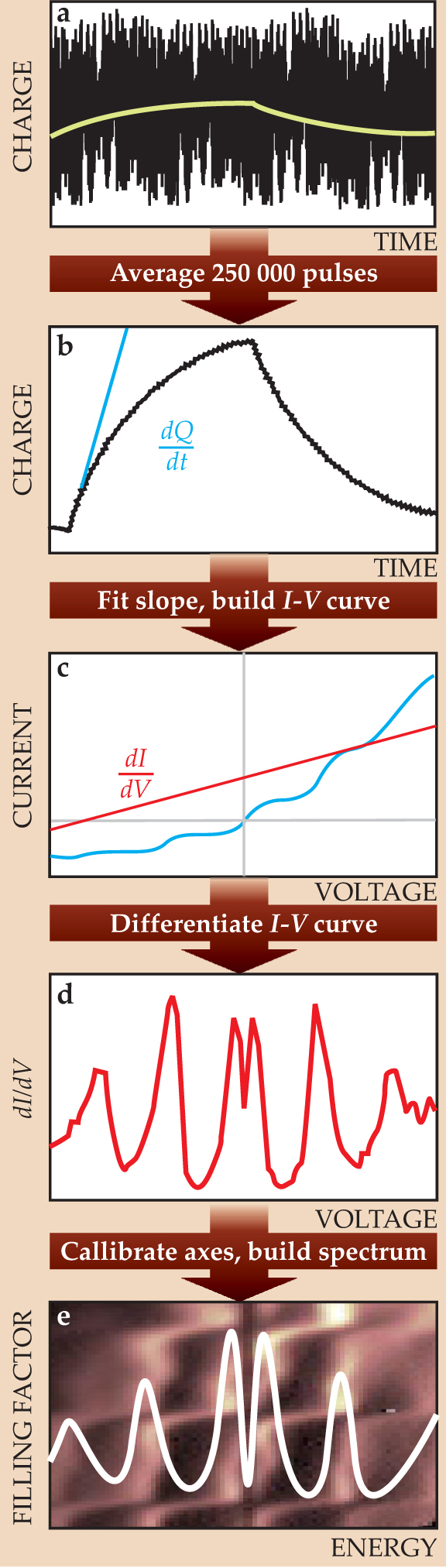 PTO.v60.i9.18_1.f2.jpg