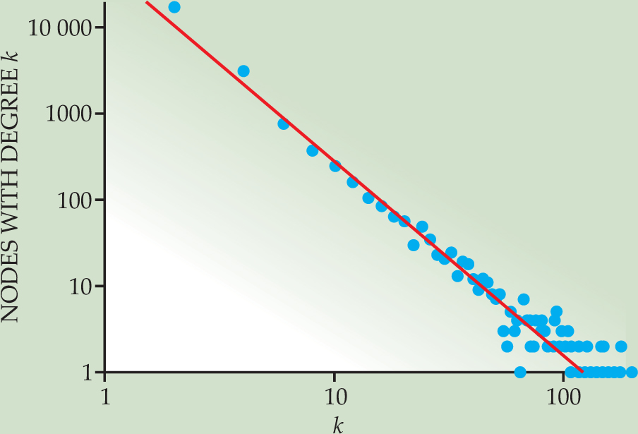 PTO.v61.i11.33_1.f2.jpg