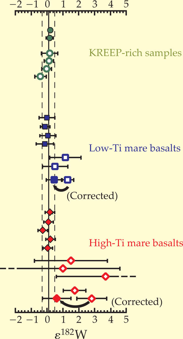 PTO.v61.i2.16_1.f1.jpg