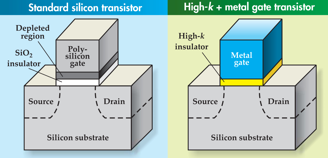 PTO.v61.i2.25_1.f2.jpg