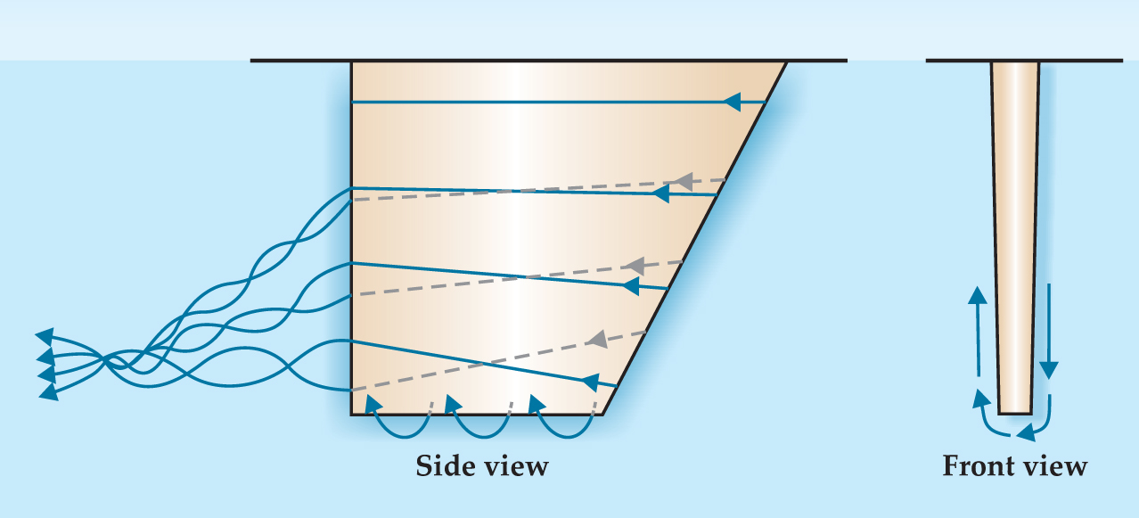 PTO.v61.i2.38_1.f2.jpg