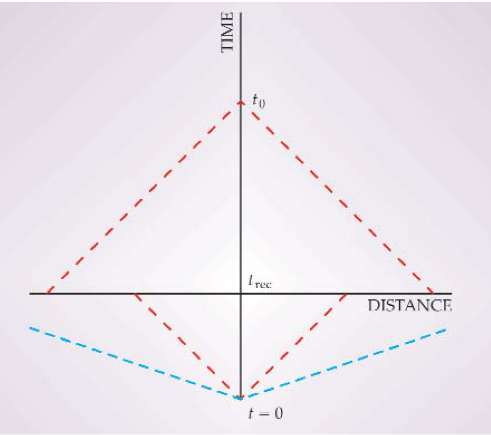 PTO.v61.i3.44_1.f1.jpg