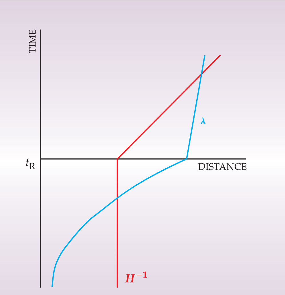 PTO.v61.i3.44_1.f2.jpg