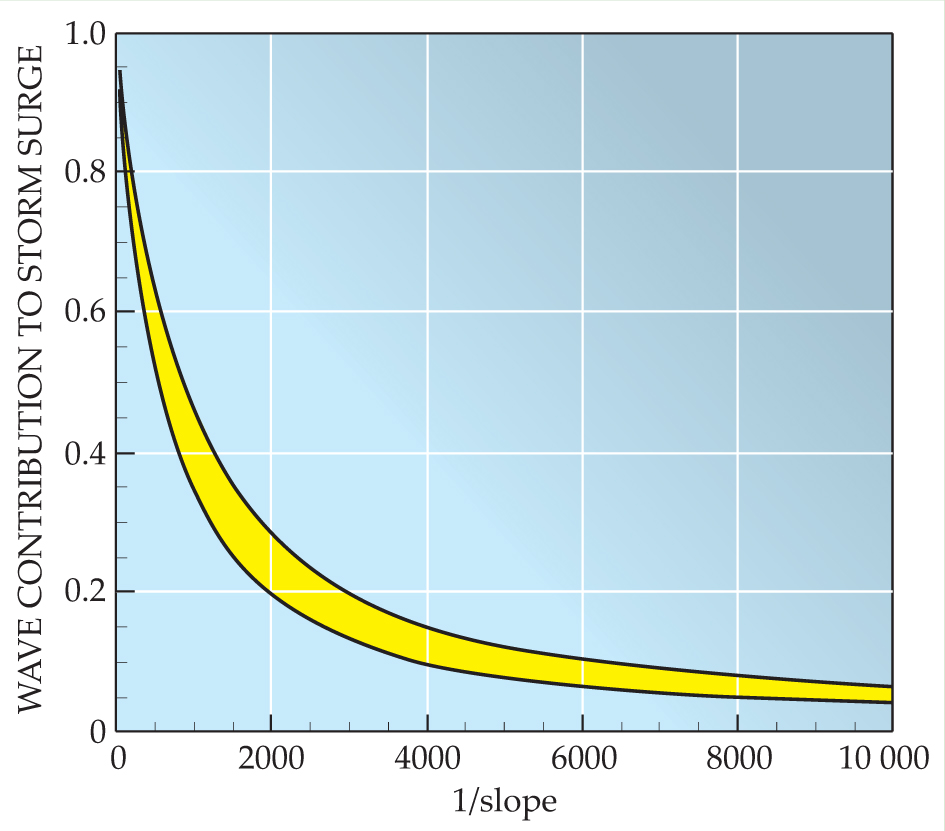 PTO.v61.i9.33_1.f3.jpg