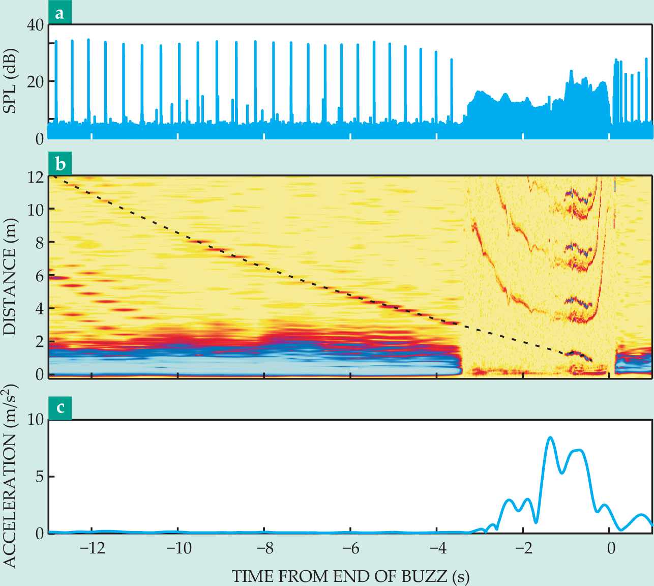 PTO.v62.i11.39_1.f3.jpg