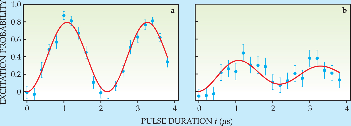 PTO.v62.i2.15_1.f2.jpg