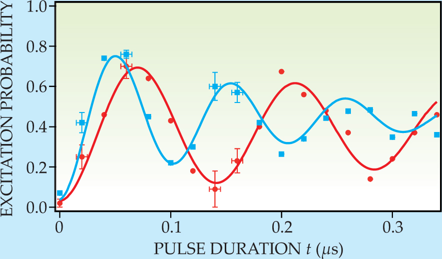 PTO.v62.i2.15_1.f3.jpg
