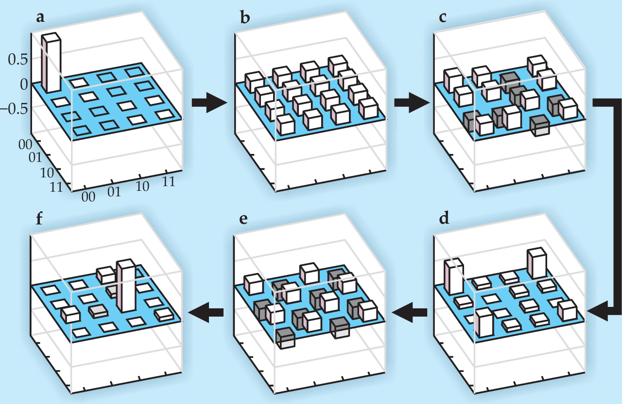 PTO.v62.i7.14_1.f3.jpg