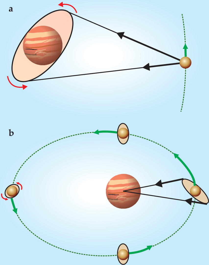 PTO.v62.i8.11_1.f1.jpg