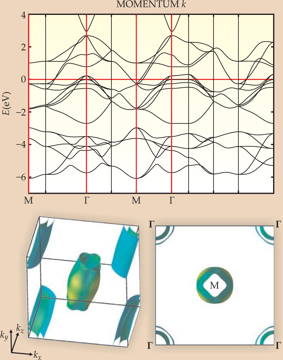 PTO.v62.i8.36_1.f2.jpg