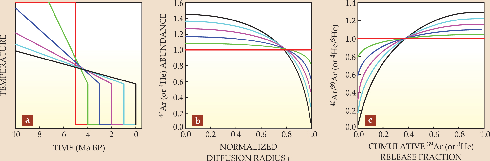 PTO.v62.i9.31_1.f3.jpg