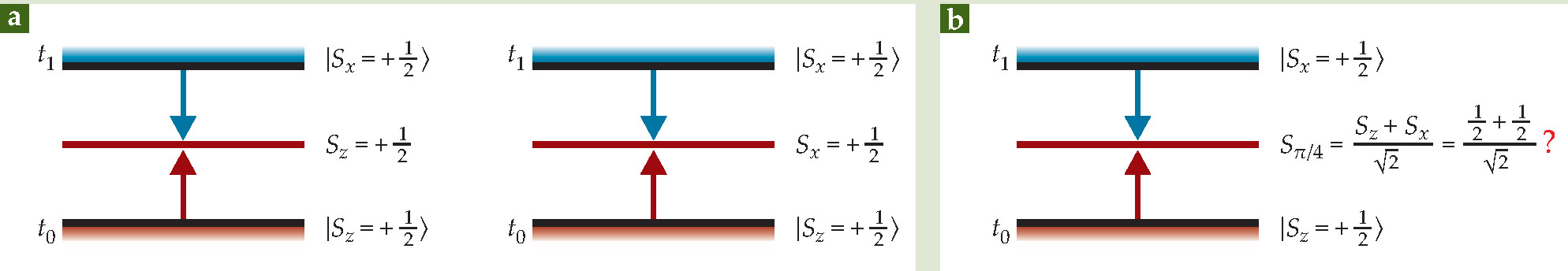 PTO.v63.i11.27_1.f1.jpg