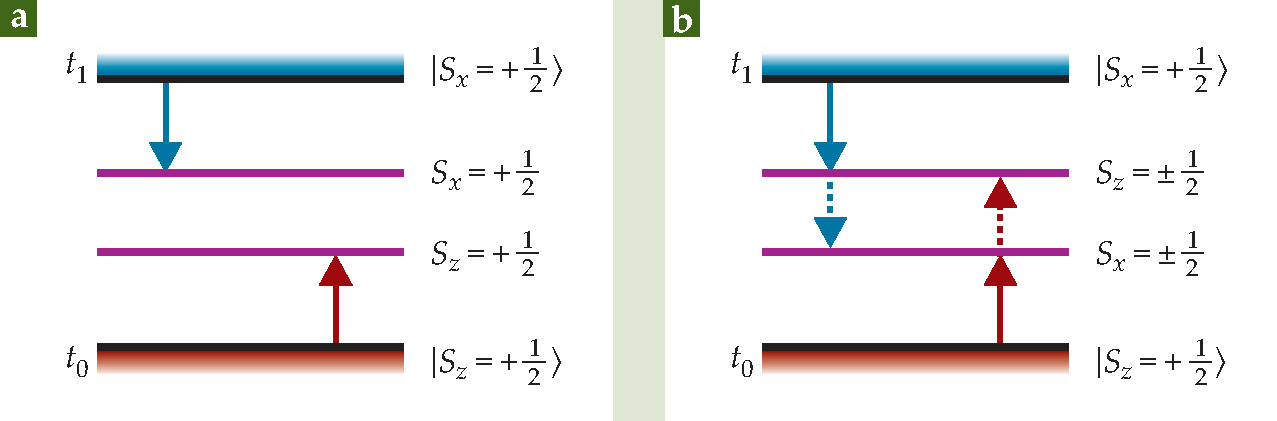 PTO.v63.i11.27_1.f2.jpg