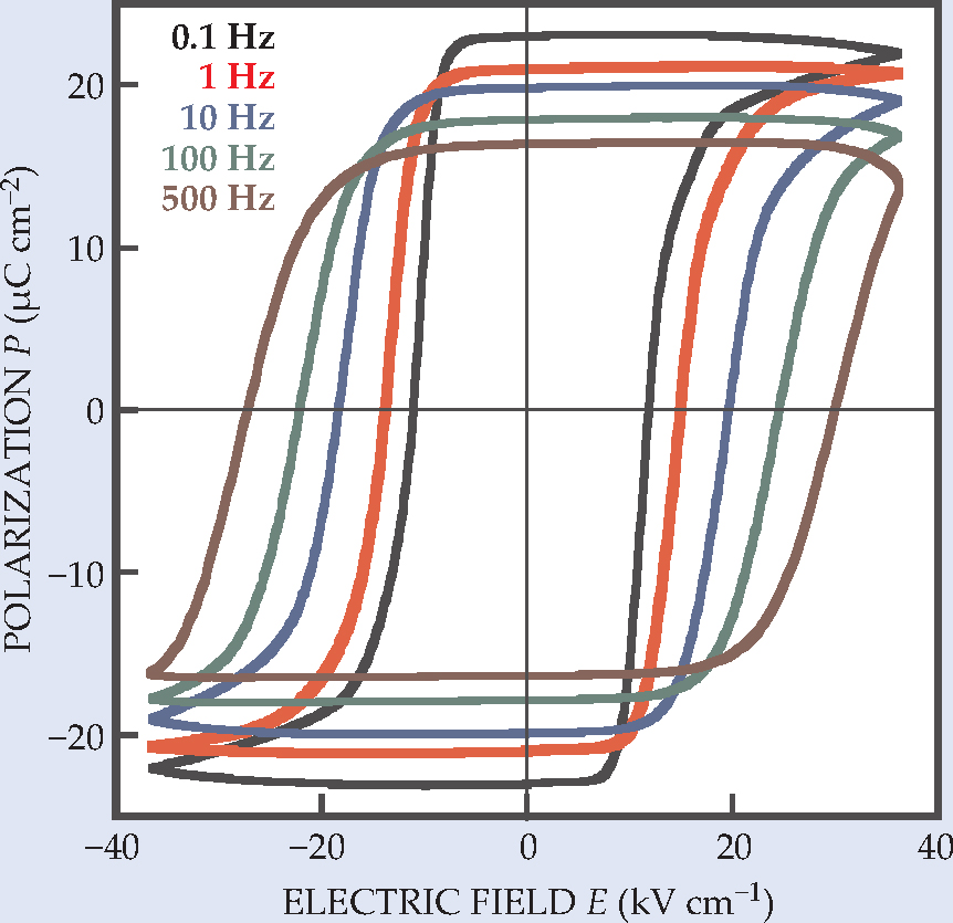 PTO.v63.i4.16_1.f2.jpg