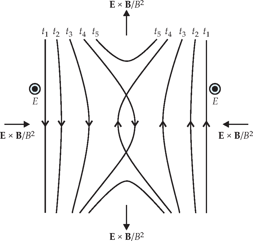 PTO.v63.i6.34_1.f2.jpg