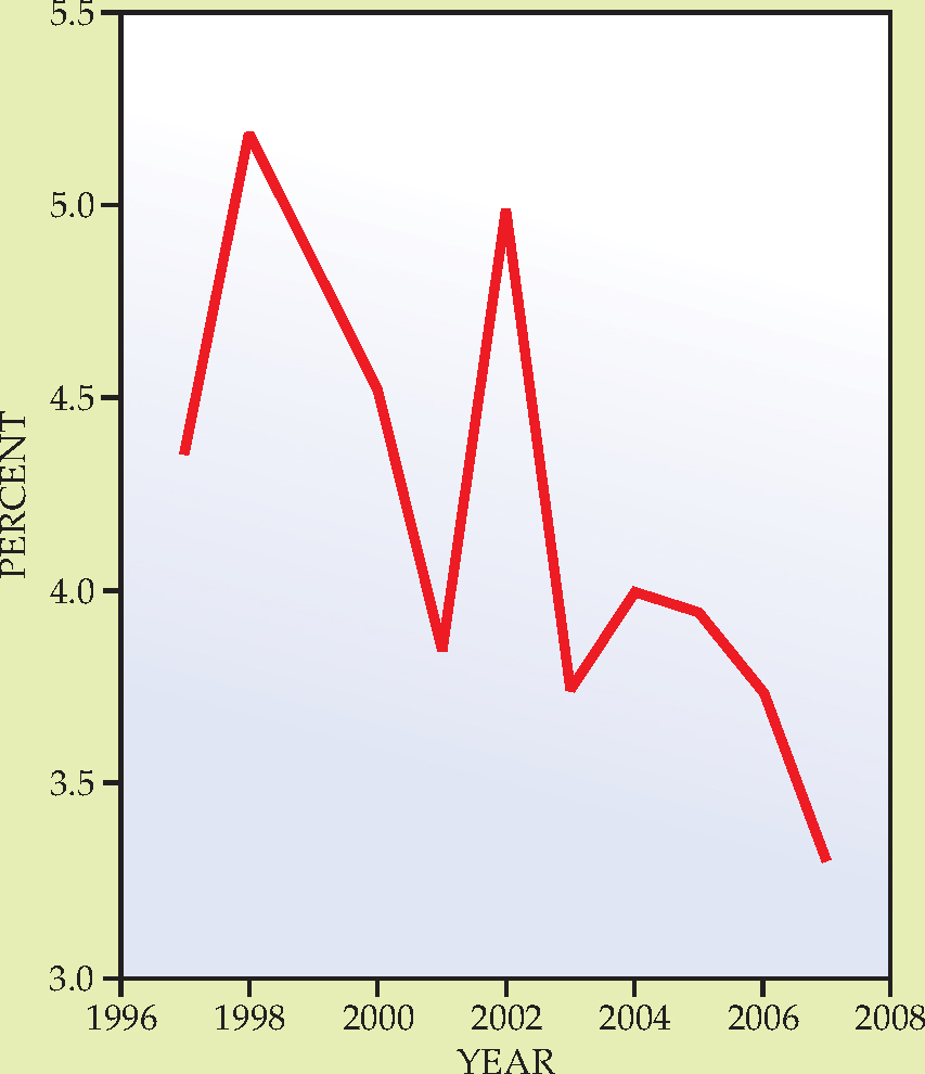 PTO.v63.i6.47_1.f2.jpg