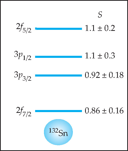 PTO.v63.i8.16_1.f4.jpg