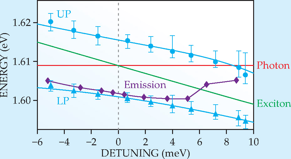 PTO.v63.i8.42_1.f4.jpg