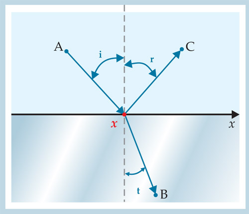 PTO.v64.i11.12_1.f1.jpg