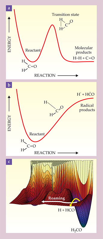 PTO.v64.i11.33_1.f1.jpg