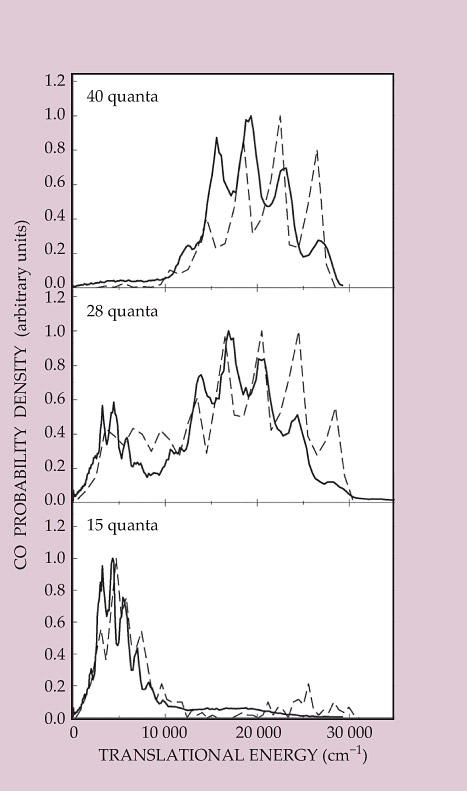 PTO.v64.i11.33_1.f3.jpg