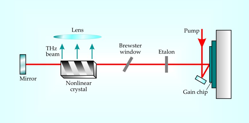 PTO.v64.i2.13_1.f2.jpg
