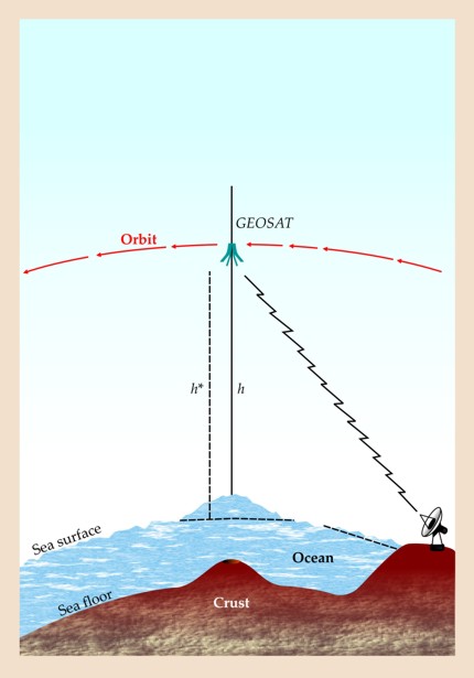 PTO.v64.i2.24_1.f3.jpg