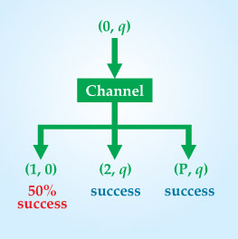 PTO.v64.i4.15_1.f1.jpg