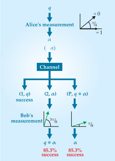 PTO.v64.i4.15_1.f2.jpg