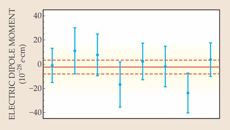 PTO.v64.i8.12_1.f3.jpg