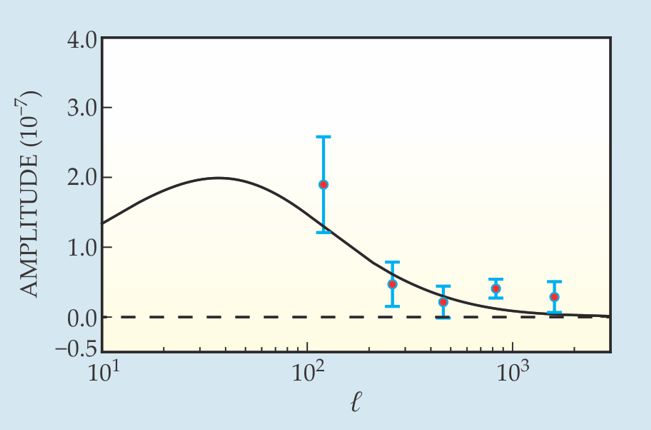 PTO.v64.i8.14_1.f3.jpg