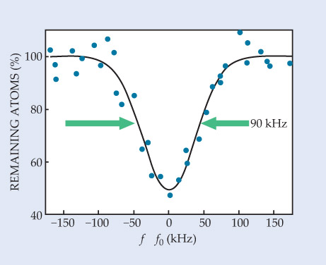 PTO.v64.i9.17_1.f2.jpg