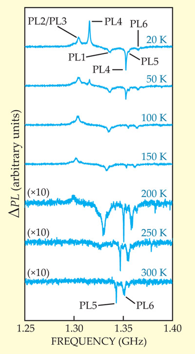 PTO.v65.i1.10_1.f1.jpg