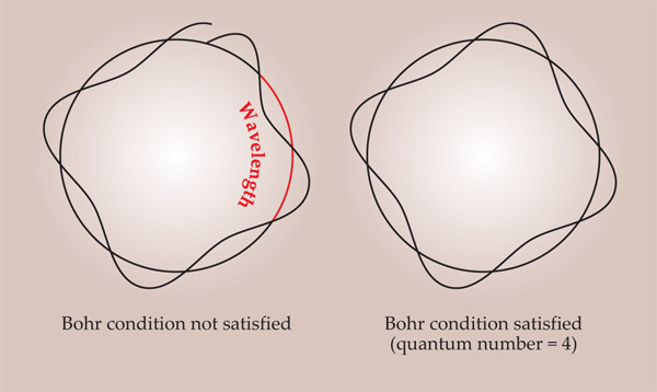 PTO.v65.i1.33_1.f2.jpg