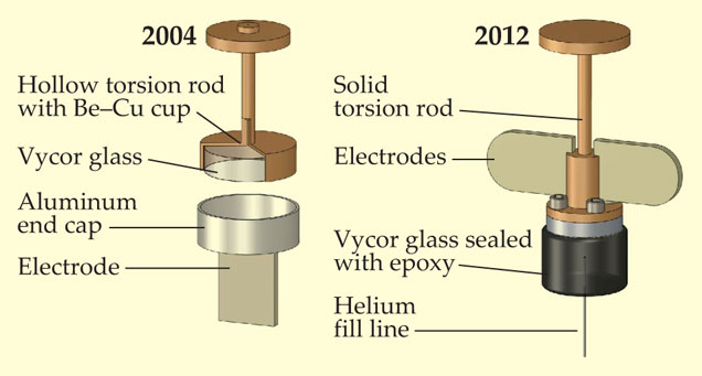 PTO.v65.i12.19_1.f1.jpg