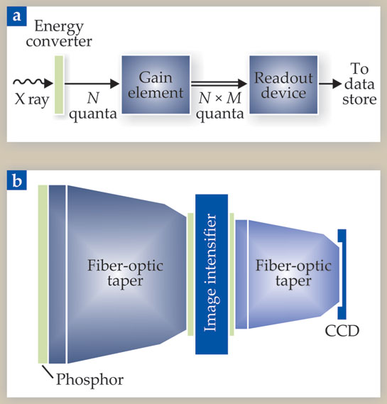PTO.v65.i12.29_1.f2.jpg