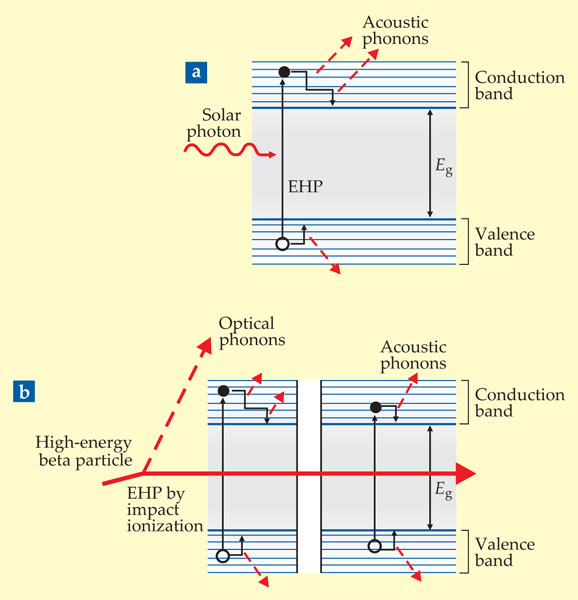 PTO.v65.i12.35_1.f2.jpg
