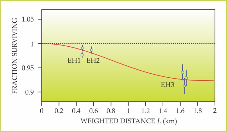 PTO.v65.i5.13_1.f2.jpg