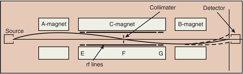 PTO.v66.i1.36_1.f2.jpg