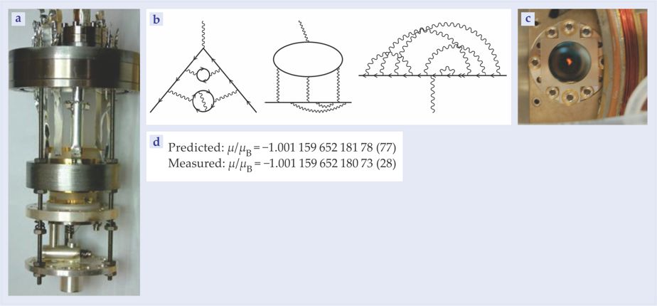 PTO.v66.i12.64_1.f1.jpg