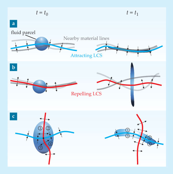 PTO.v66.i2.41_1.f3.jpg