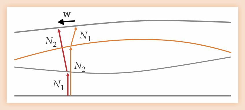 PTO.v66.i3.35_1.f3.jpg