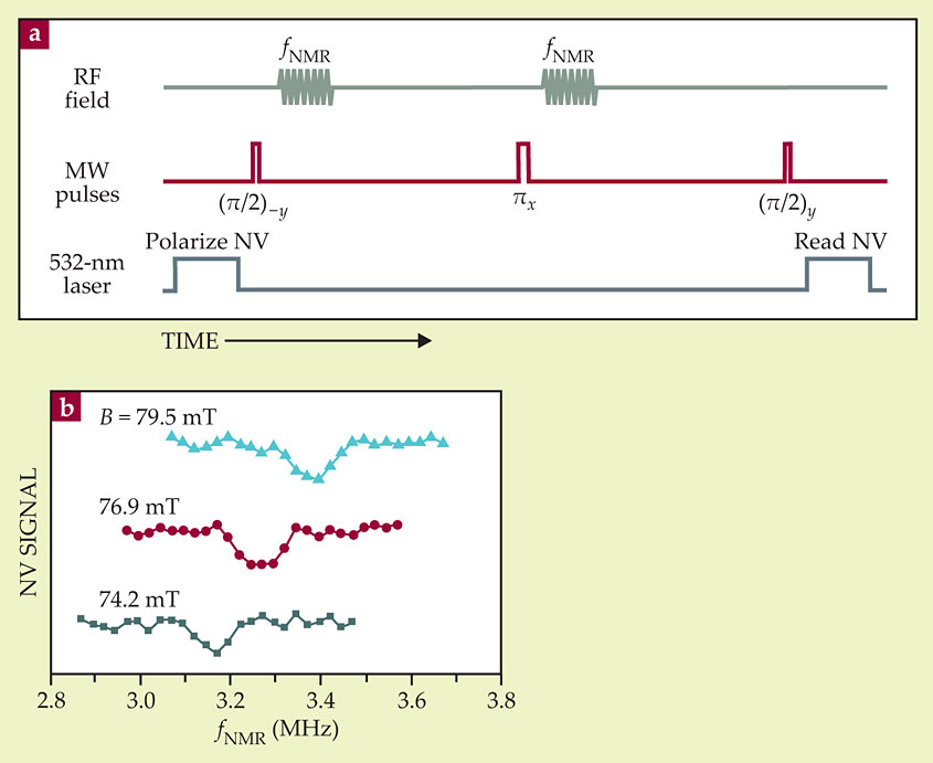 PTO.v66.i4.12_1.f2.jpg