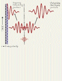 PTO.v66.i4.30_1.f3.jpg
