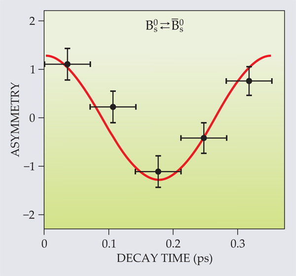 PTO.v66.i6.38_1.f4.jpg