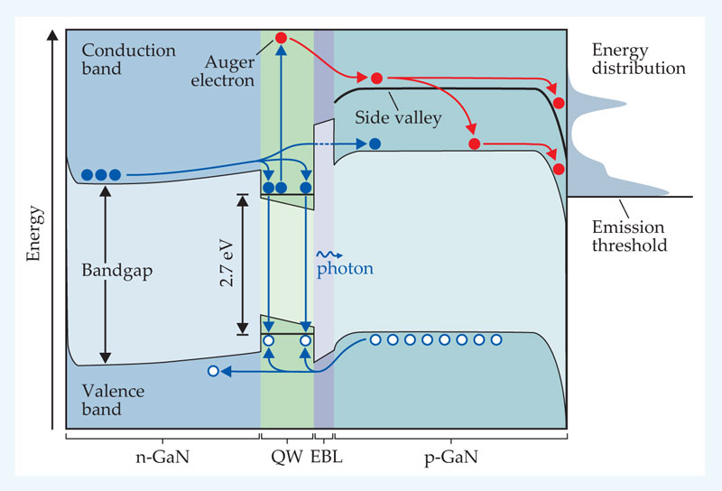 PTO.v66.i7.12_1.f1.jpg