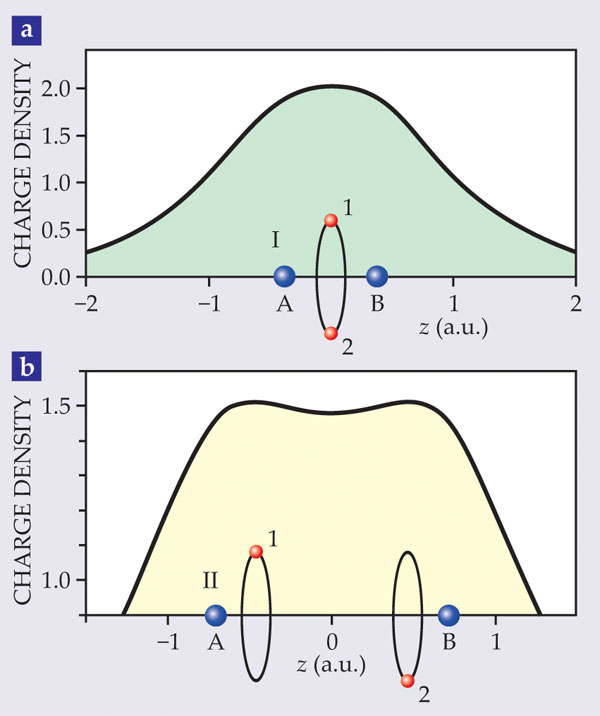 PTO.v67.i1.33_1.f2.jpg
